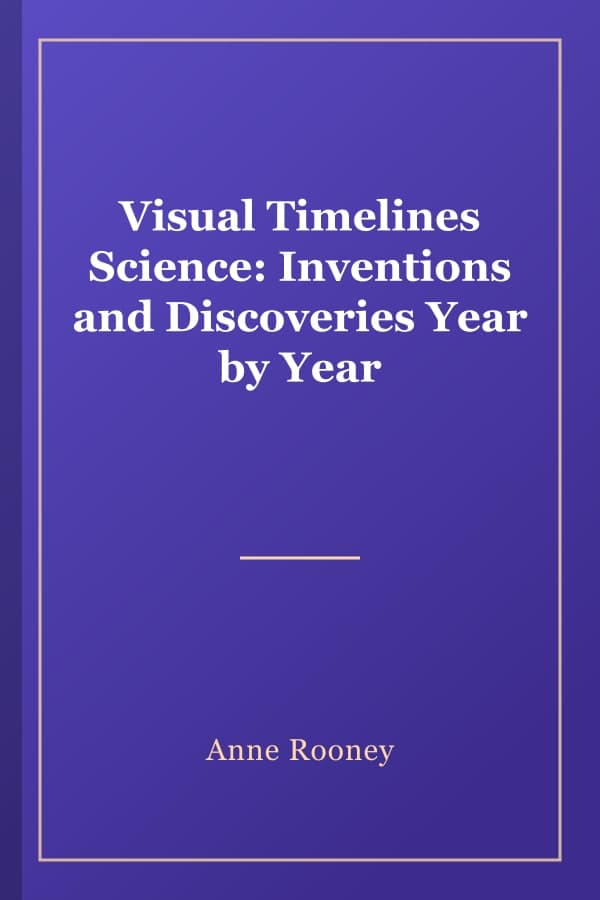 Visual Timelines Science: Inventions and Discoveries Year by Year